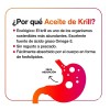 Aceite De Krill Omega 3 Mega Red 500mg 90 Cápsulas