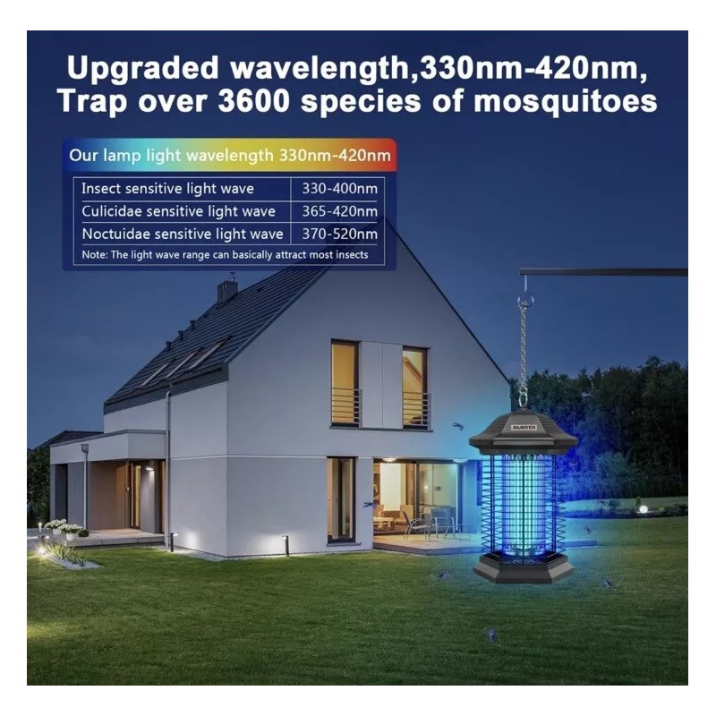 Amufer Fly Bug Insect Zapper Mosquito Zapper for Outdoor &