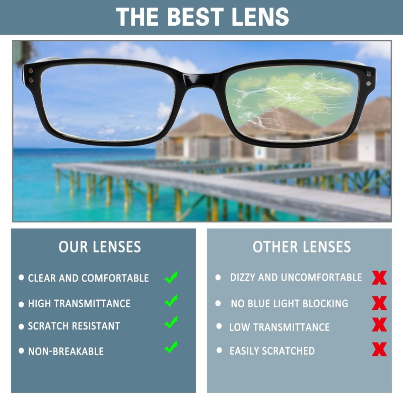 Kerecsen 6-Pack Reading Glasses Blue Light Blocking,Spring Hinge Readers for