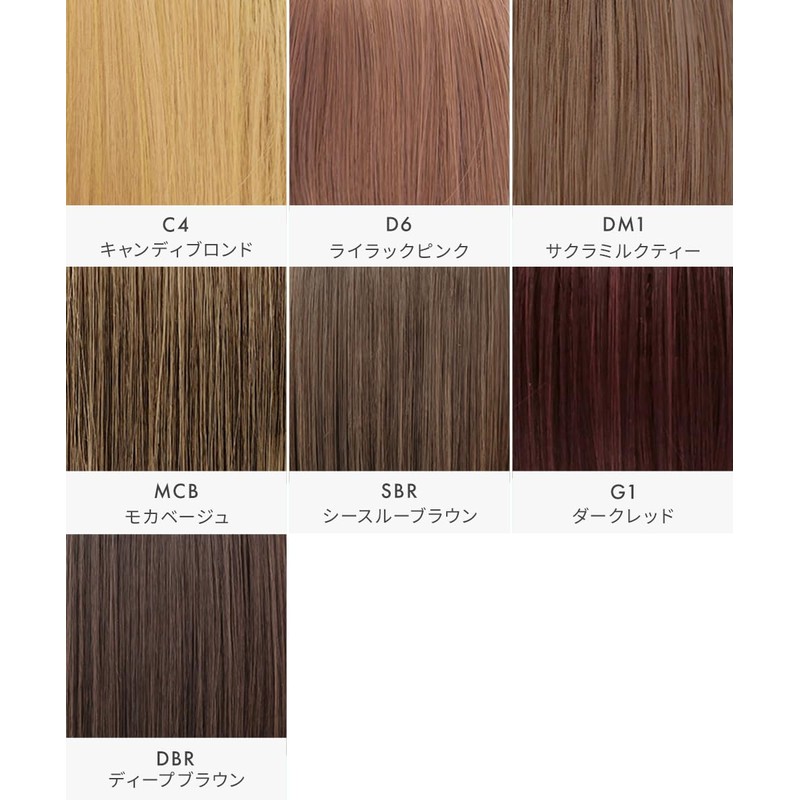 AQUADOL wig medium see-through bang, bob, blonde hair, pink hair,