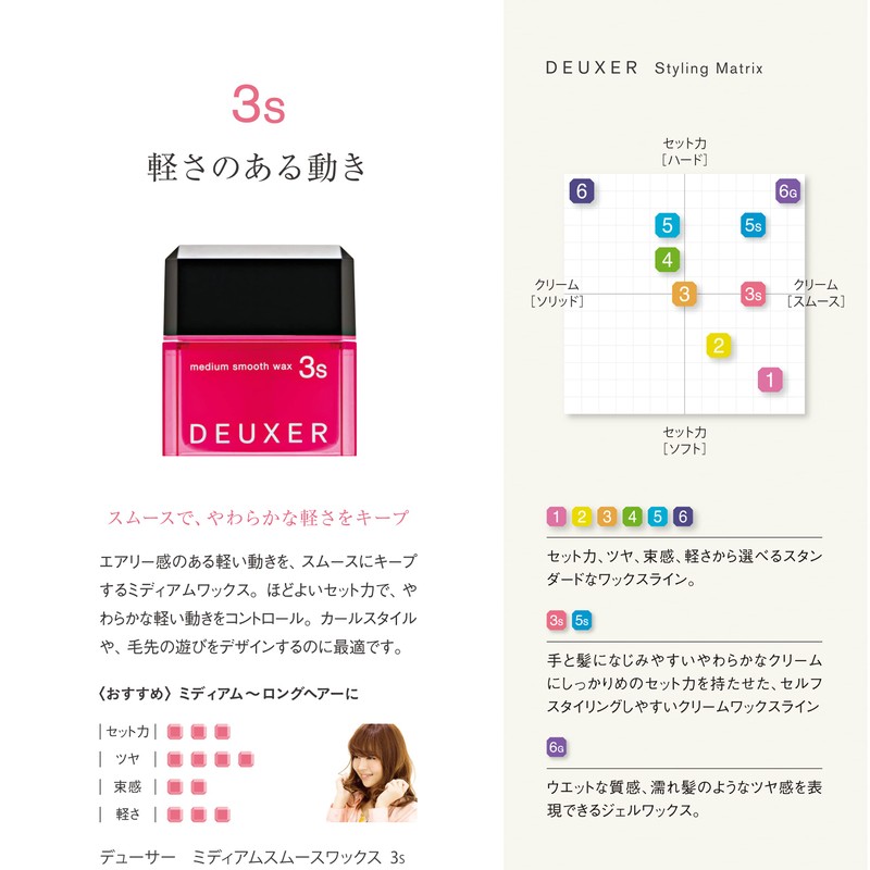 DEUXER Medium Smooth Wax 3S (2 Pack) Hair Wax, Floral