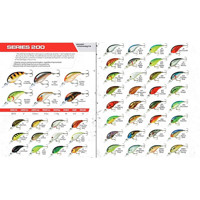 Bandit 2D66 200 Series 2-Inch 1/4-Ounce Crank Bait Fishing Lure,