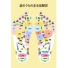 JAPAN ROYAL GROUP 【理学療法士監修】にぎり星 2個 ツボ押し 手のひら 足ツボ 足裏マッサージ リフレクソロジー