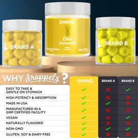 Droppels Zinc Citrate Immune Support Gummies, 11mg | Vegan, Pectin Plant-Based Immune Boosters for Adults | Tropical Pineapple Flavor, 60 Count (1-Month Supply)