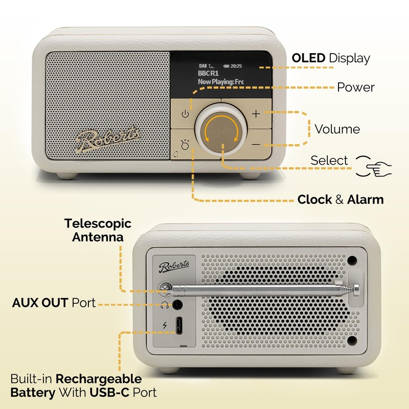 Roberts Revival PETITE2 FM/DAB/DAB+ Digital Radio with Bluetooth, Pastel Cream