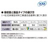 ソフィ ソフトタンポン スーパープラス 特に量の多い日用 1コ 25 個 生理用品 ユニチャーム 常備用