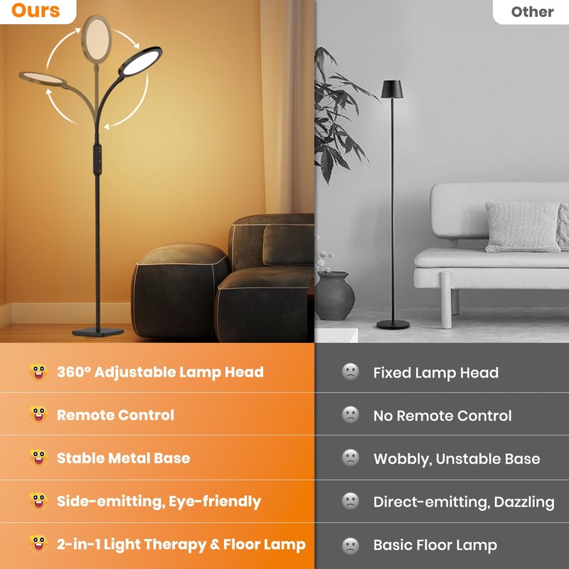 RICIAL 2-in-1 Light Therapy Lamp – Sun Lamp with 4