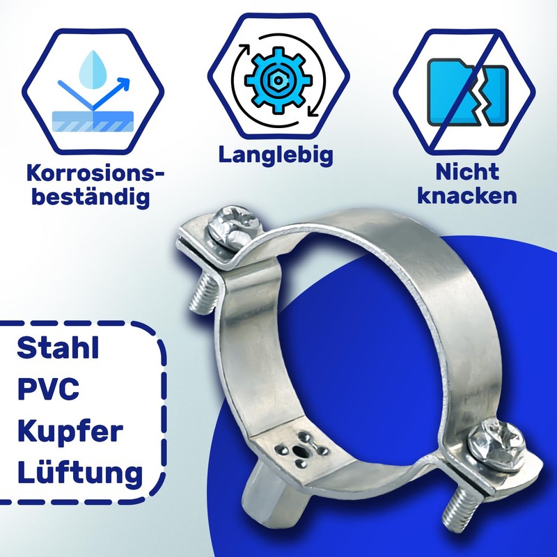 Reinforced Pipe Clamps M8/M10 with Diameter 22 mm or 1/2