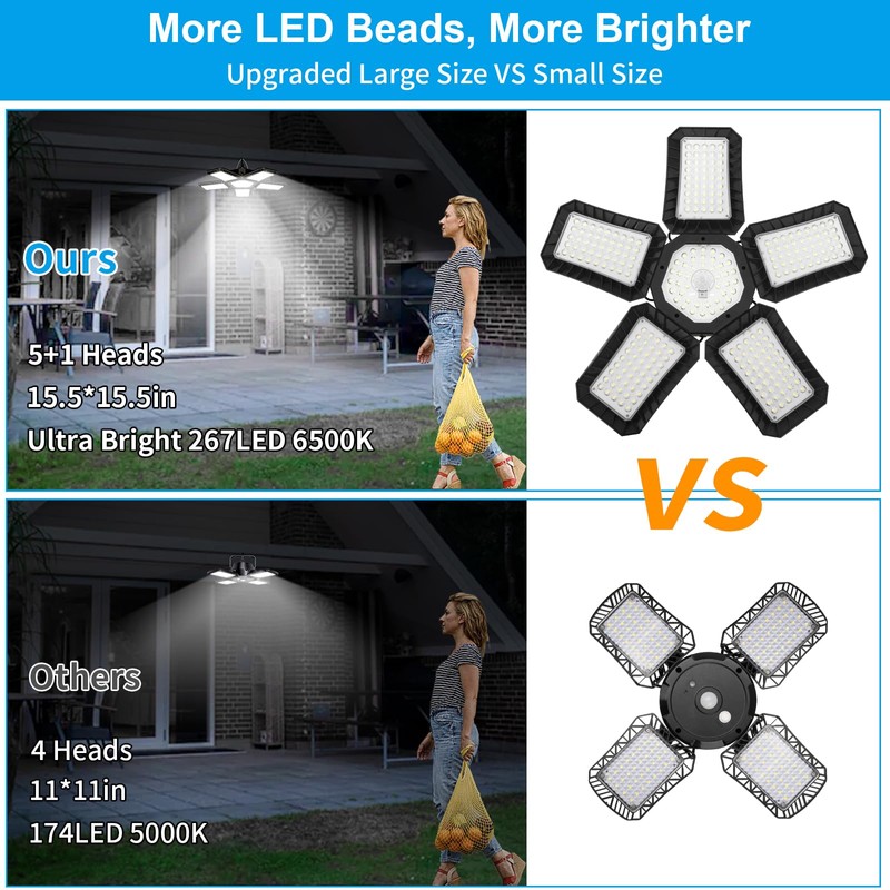 Solar Shed Light Indoor Outdoor, Upgrade Large 267LED Solar Powered