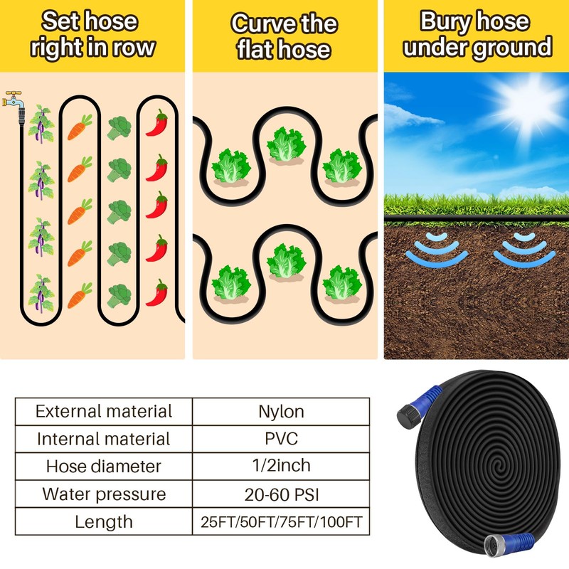 Winisok Upgrade Heavy Duty Soaker Hose 75FT, Thickened Flat Garden
