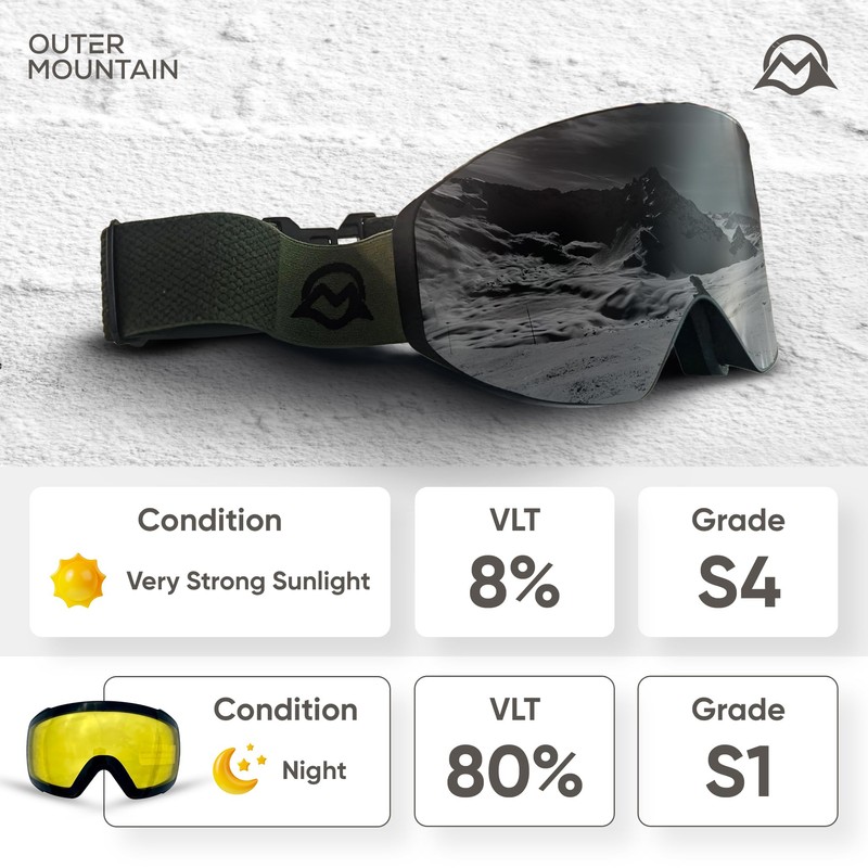 Outer Mountain Snow Goggles - Black Lenses