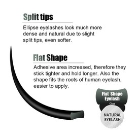 Nagaraku Premium Ellipse Eyelash Extensions Flat Matte Black Color 0.15mm C curl 12mm Faux Mink Lashes Individual Classic 16 Rows Split Tip Professional Lash Supplies