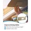 Right Passenger Side Sun Visor Compatible with Honda Pilot 2017-2021