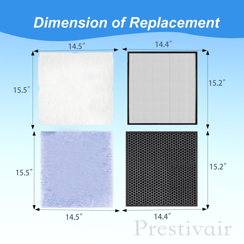 Prestivair Replacement Air Filter Kit Compatible With Rabbit Air MinusA2