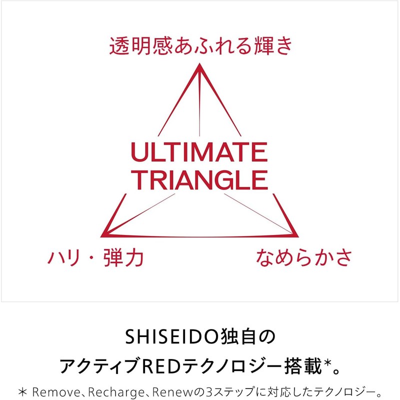 SHISEIDO Eudermin Kit Cosmetic Liquid (Refill) + Special Size Cosmetic