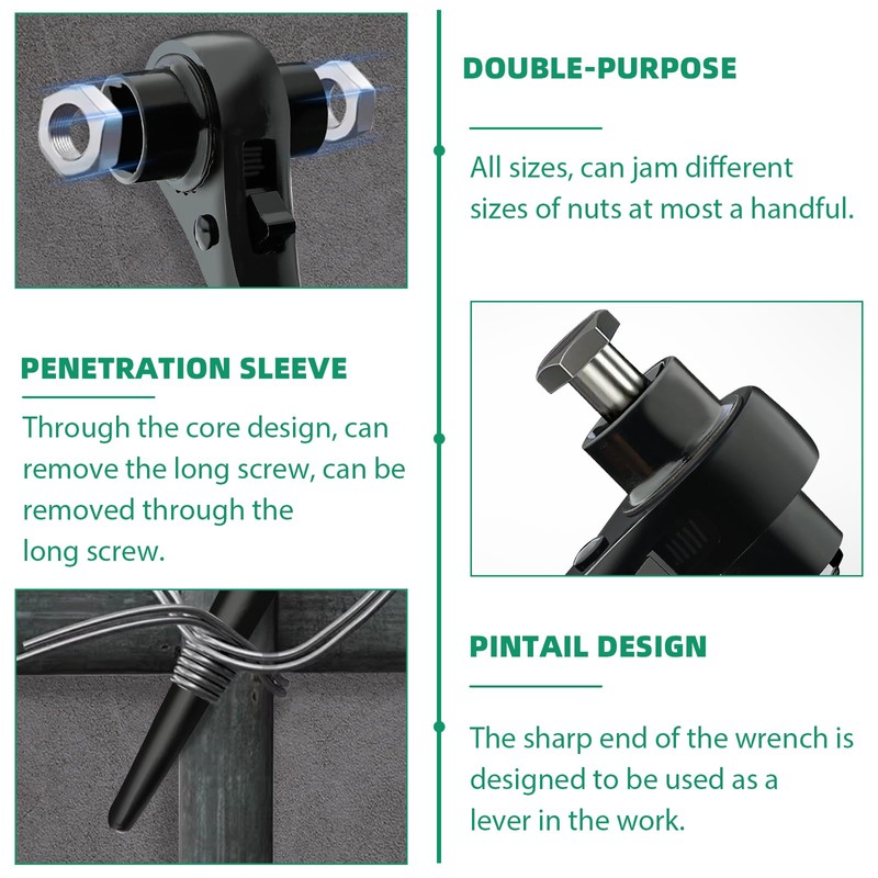 BAIFULAI Scaffolding Ratchet, 19/22 mm Scaffolding Wrench, Scaffolding Ratchet Right