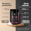 Myo y D-Chiro Inositol 120 das de consumo. Mezcla de