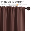 RYB HOME Cafe Blackout Curtains 24 inch Length, RV Curtains