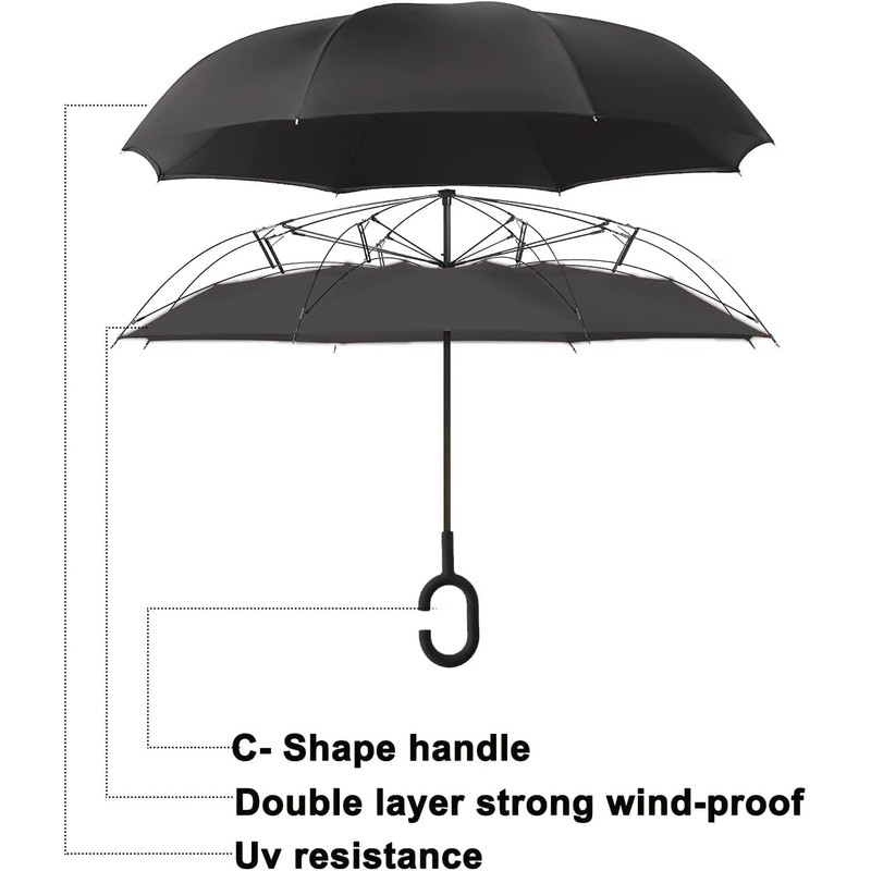 MRTLLOA 40/49/56 Inch Oversize Windproof Inverted Reverse Upside Down Umbrella,
