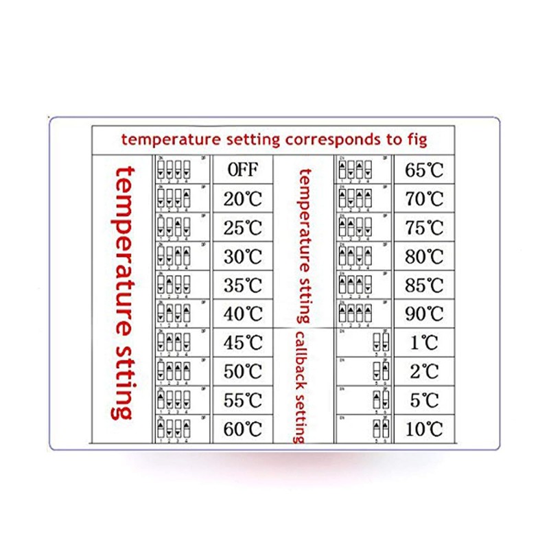hiBCTR w1701 12v dc Adjustable Thermostat Controller - Digital Temperature