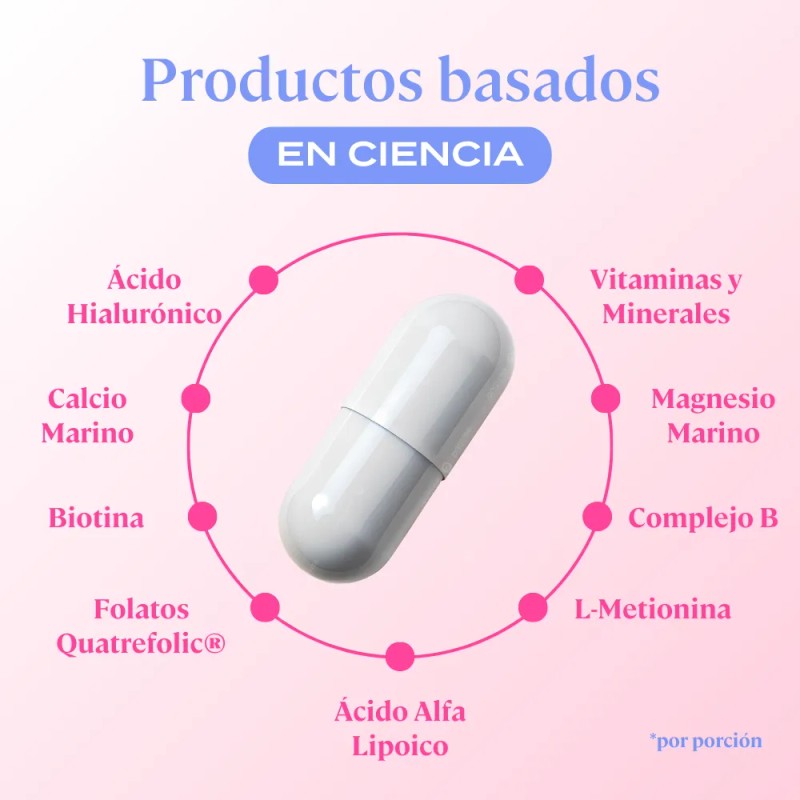 Fit Bella Vitaminas Mujer Cápsulas 683 Suplemento Alimenticio Minerales Multivitamínico