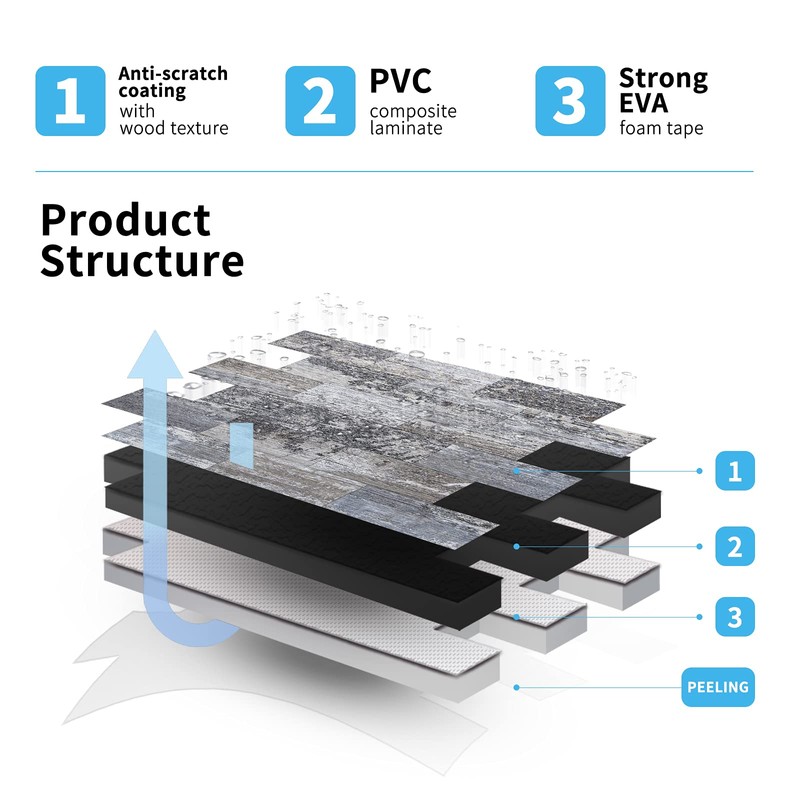 Art3d 10-Sheet Peel and Stick Backsplash PVC Wall Tile, Stickon
