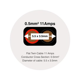 Automotive Flat Twin 2 Core Cable 12V/24V Thin Wall Wire for Auto Boat 11Amp, 0.5mm² 20AWG (20M Coil)