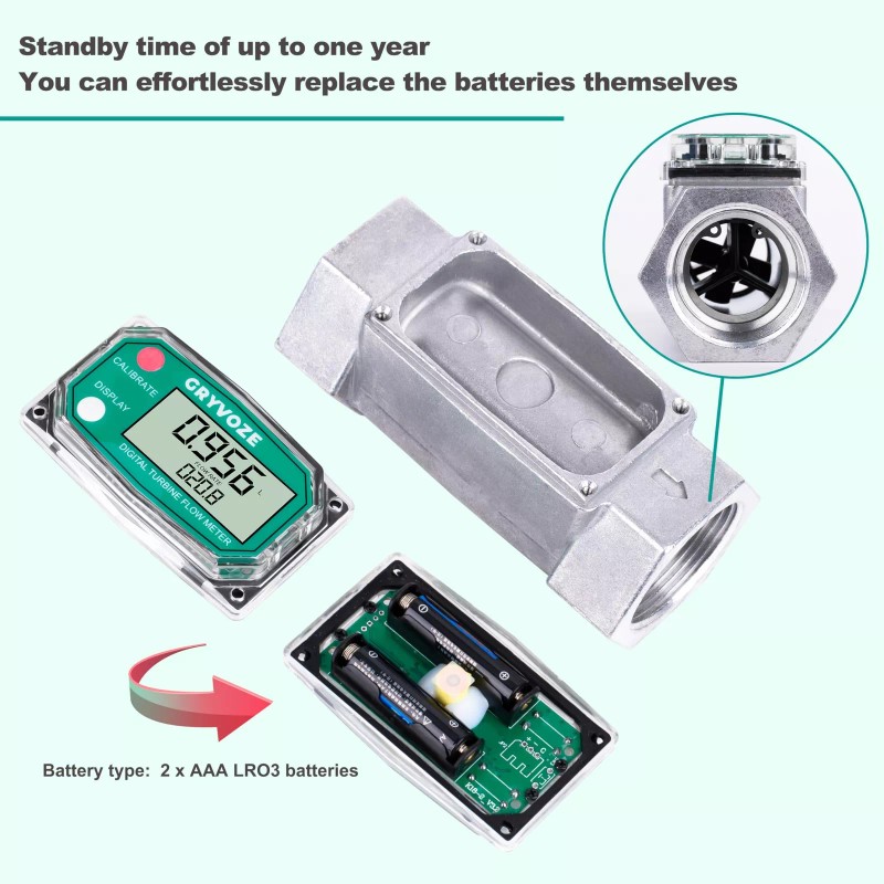 GRYVOZE Digital Turbine Flow Meter with LCD Display for Fuel