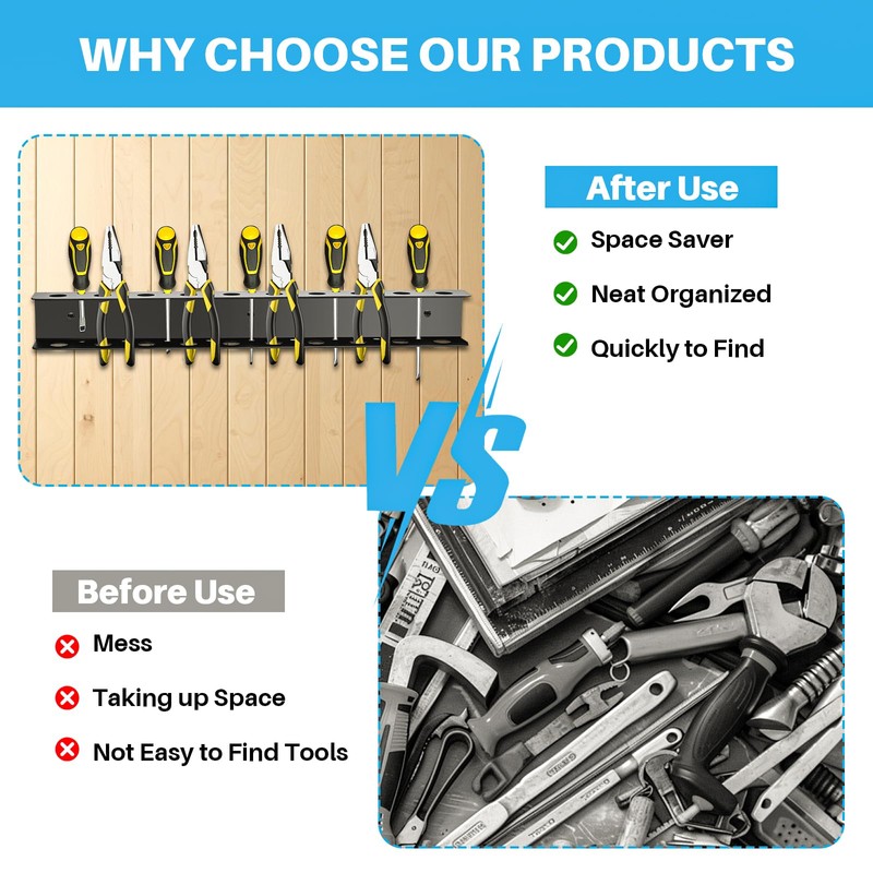 TSUMAZRURE Screwdriver Wall Rack, Screw Driver Holder and Screwdriver Rack,