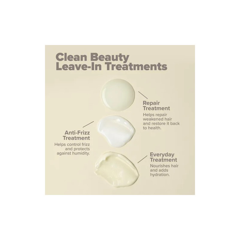Paul Mitchell Clean Beauty Tratamiento Sin Enjuague Antiencr
