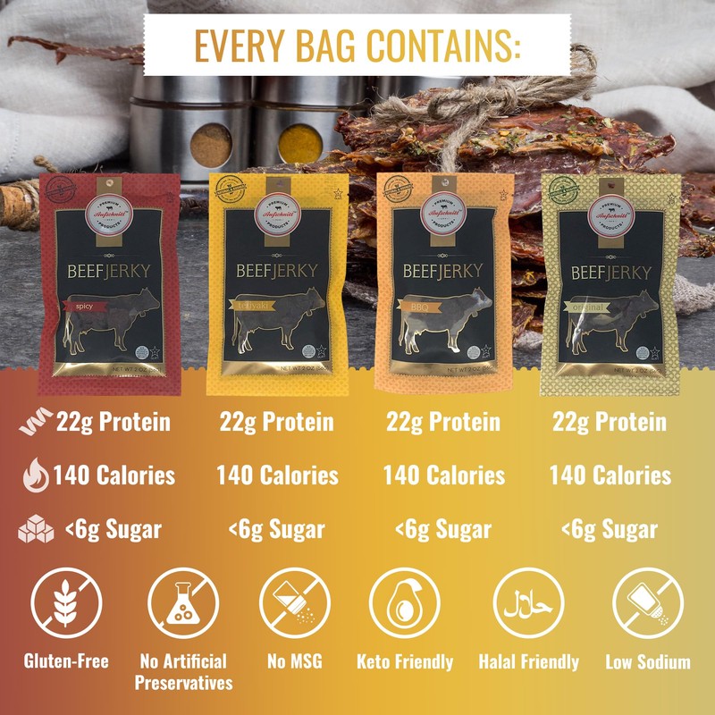 Aufschnitt Grass Fed Beef Jerky - Low Sodium, Certified Kosher