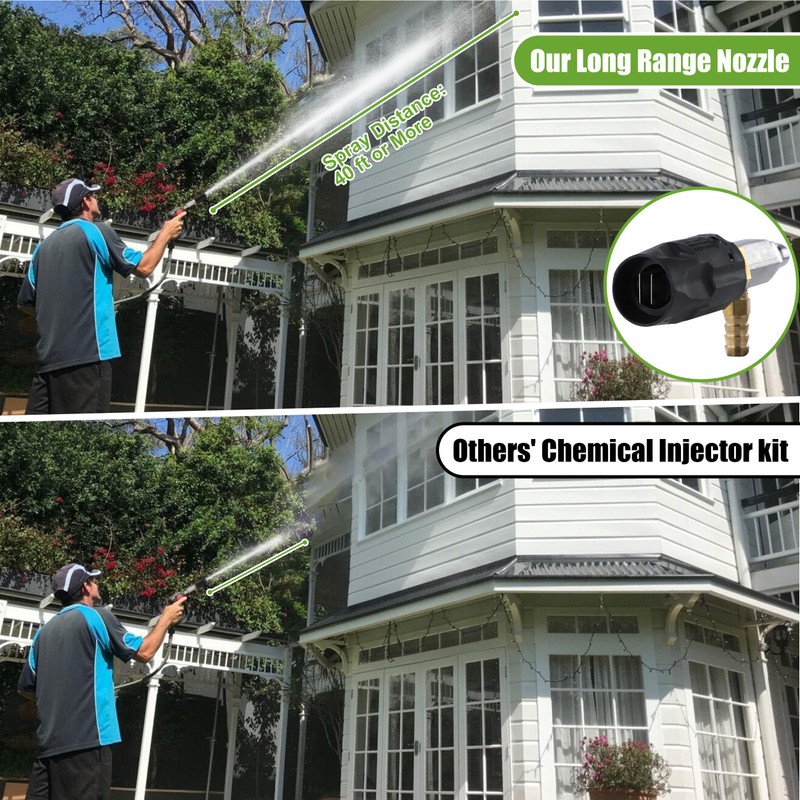 FIXFANS Adjustable Long Range Downstream Injection Nozzle Kit 4-4.5 GPM,