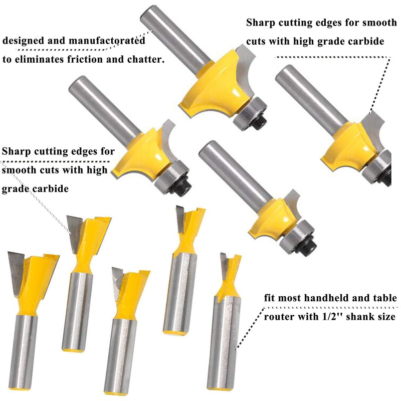 LEATBUY Router Bits Sets 1/4-Inch Shank Door&Drawer Front Edging Router