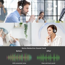 Wantek Wireless Headset with Microphone for PC Bluetooth Headset with Noise Canceling Microphone