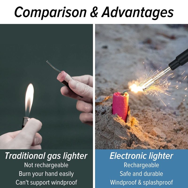 Electric Arc Flexible Neck Long Lighter,Retractable Length 11.4in to 27.55in,Rechargeable