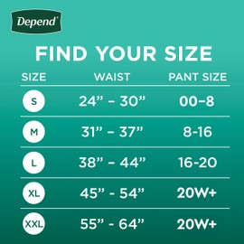 Depend Fresh Protection Adult Diapers, Incontinence & Postpartum Bladder Leak Underwear for Women, Disposable, Maximum, Medium, Blush, 30 Count, Packaging May Vary