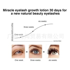 Rapidlash Rapidbrow Suero Potenciador Del Crecimiento De Cej