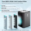SmileAir HEPA Air Purifier for Large Room, Auto Mode/Timer/Fil
