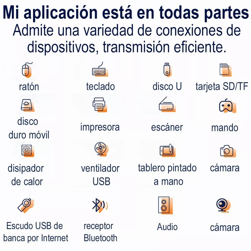 Gomia Adaptador Multipuerto Hub Delgado De 7 Puertos Usb 3.0