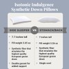 Isotonic Indulgence Synthetic Down Pillow | Back & Stomach Sleeper