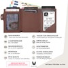 MAGATI Slim Wallet with Coin Compartment, RFID Protection, Mini Wallet