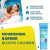 AQUA GUARD Pre-Swim Hair Defense For Kids | Prevents Chlorine