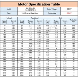 2Pcs DC 12V 1000RPM, 6V 500RPM, 3V 250RPM, M4 x 55mm Shaft N20 Motor Flip with Thread Lead Screw, DC Gear for Arduino (12-1000)