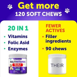 Artullano Dog Multivitamin Chewable with Glucosamine 20 in 1 Dog Vitamins Supplements