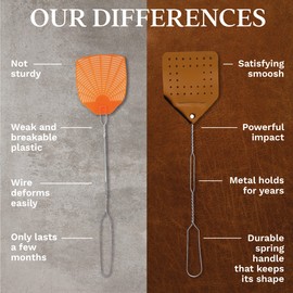 Hope Woodworking Leather Fly Swatter Set (1 Pack) – 17” Amish-Made Fly Swat w/Real Leather Paddle – Fly Swatters Multi Pack w/Metal Handle – Bug Swatter, Mosquito Swatter, Wasp Swatter (Brown)