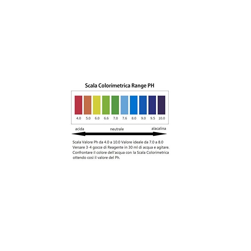 FILTRIACQUAITALIA pH Test Kit for Analyzing pH Meter 2 Pieces
