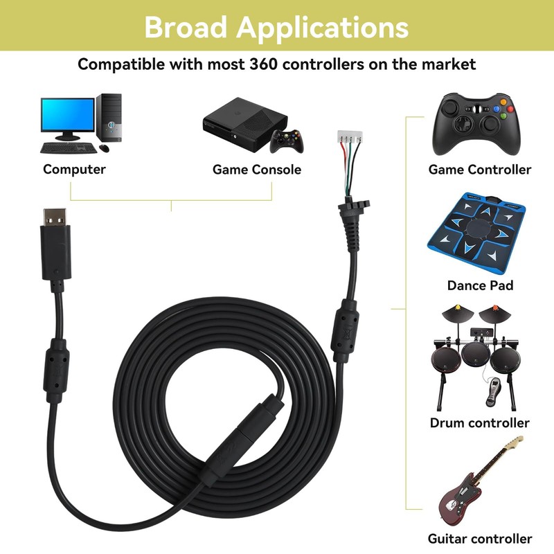 Beufee 360 Controller USB 4Pin Gamepad Cable Replacement with Breakaway