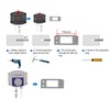 10‑30V Wall Mount CO2 Sensor 485 Communication Carbon Dioxide Temperature