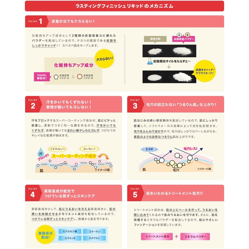 rinmeru rasutexingurikiddo 30ml