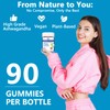 Suiyilary Ashwagandha Gummies 2000mg, Ashwagandha High Strength Root Extract Supplement